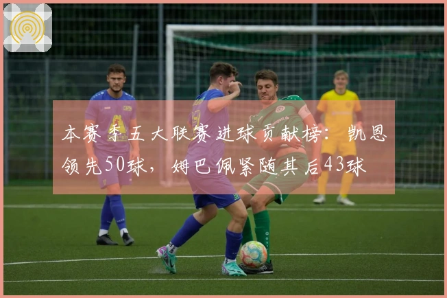 本赛季五大联赛进球贡献榜：凯恩领先50球，姆巴佩紧随其后43球